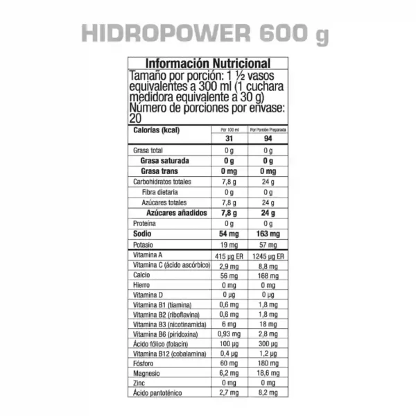 Hidropower Bebida Energizante Sabor Maracuyá 600gr | GMN - Image 4