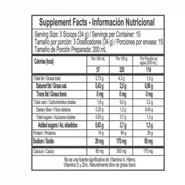 ISO WHEY 100% 510 GR 15 SERV Tabla Nutricional | Healthy America